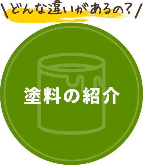 どんな違いがあるの？塗料の紹介