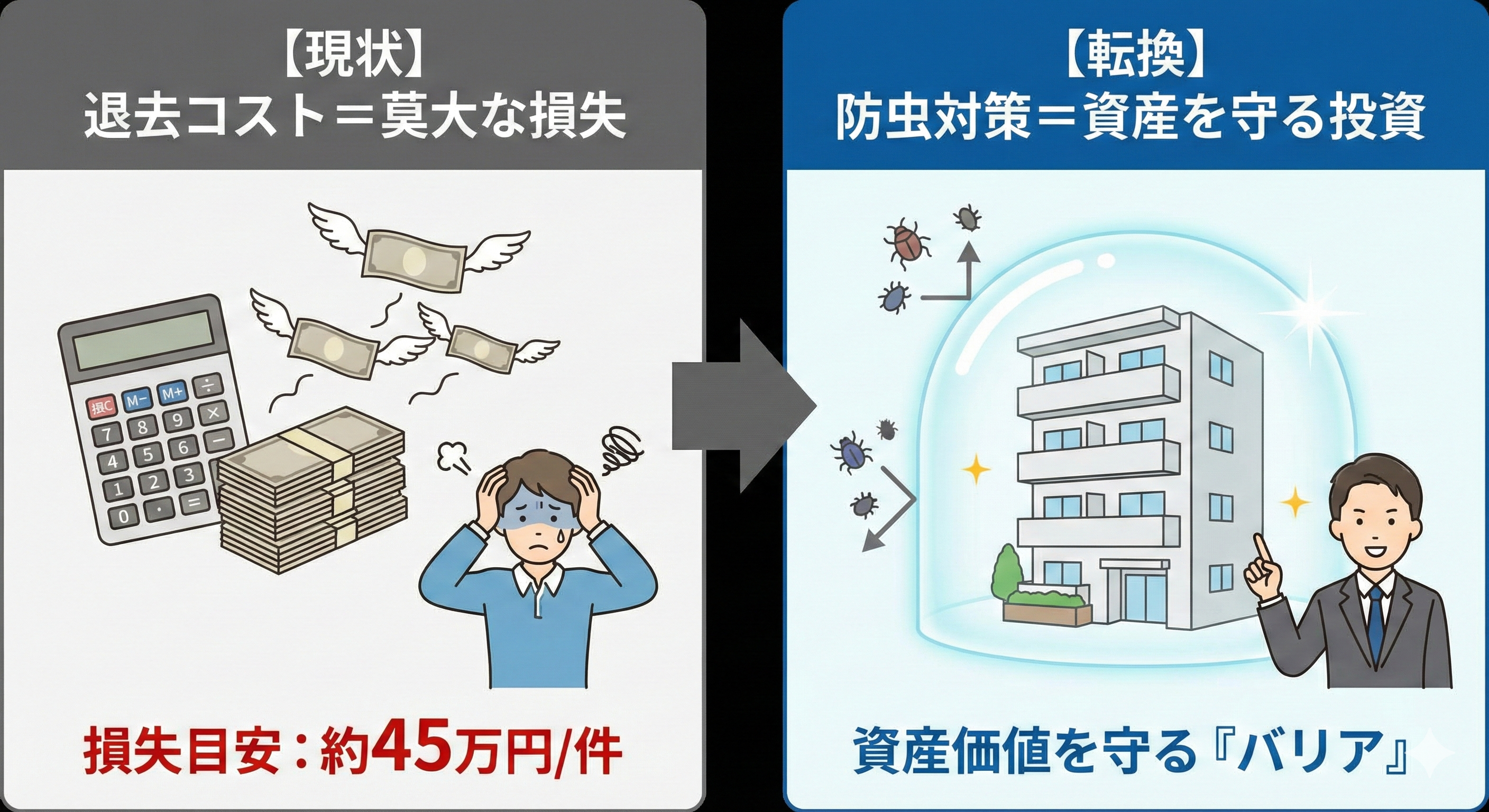 アパートで害虫が出ると退去が増える？オーナーが取るべき「経営的対策」とROIを徹底解説