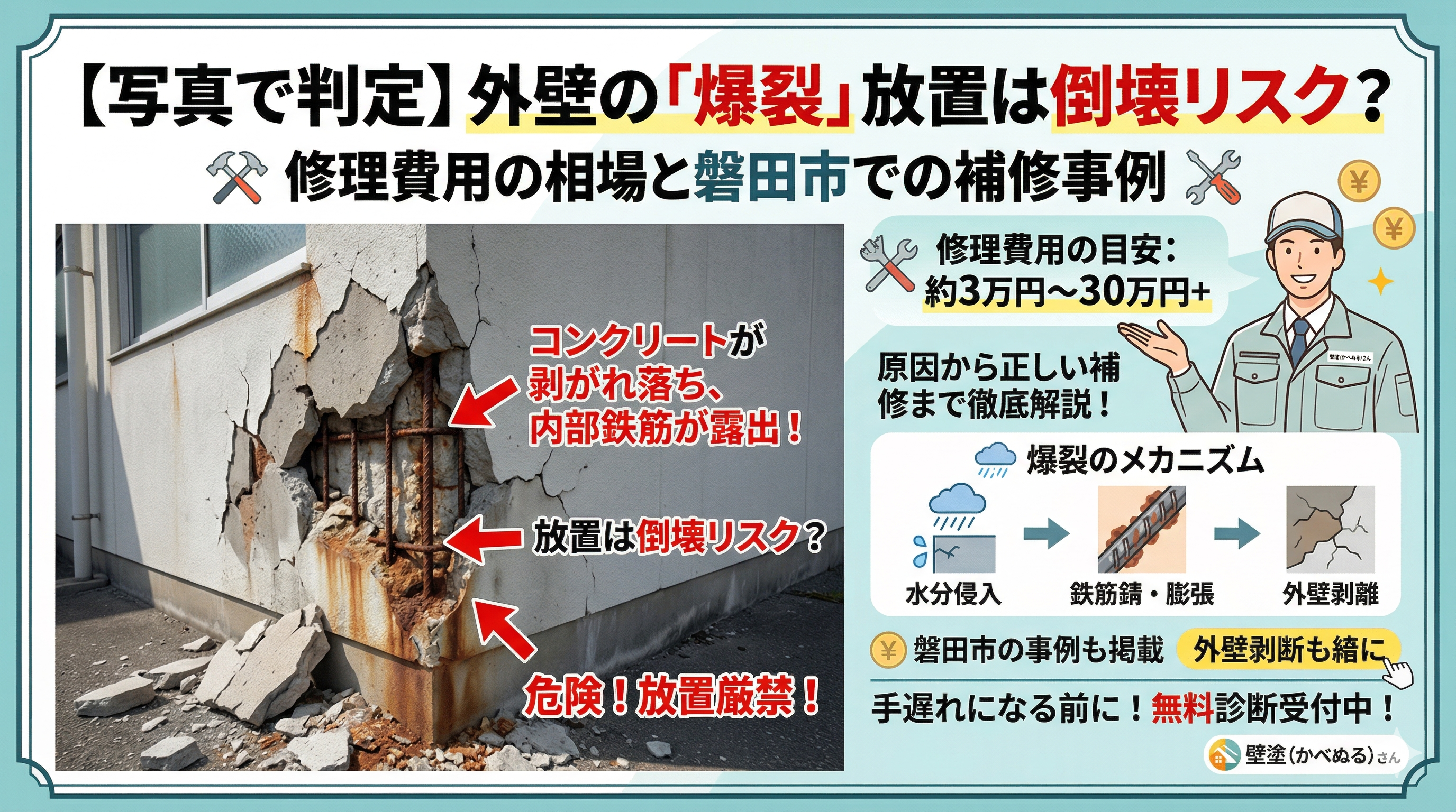【写真で判定】外壁の「爆裂」放置は倒壊リスク？修理費用の相場と磐田市での補修事例