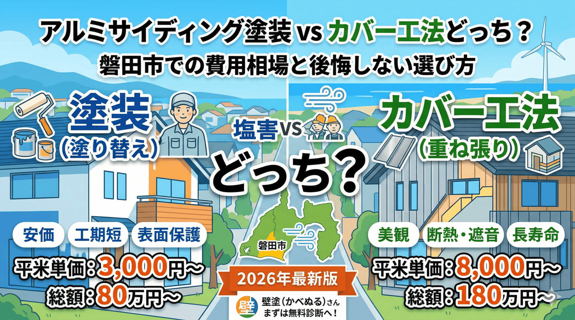 アルミサイディング塗装 vs カバー工法どっち？磐田市での費用相場と後悔しない選び方