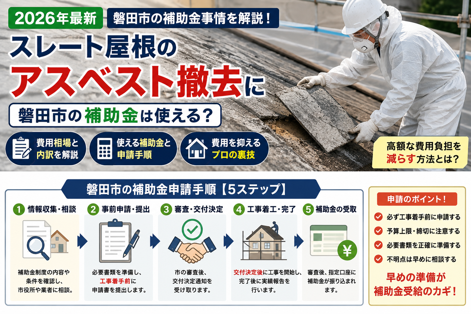 スレート屋根のアスベスト撤去に磐田市の補助金は使える？費用負担を減らす申請手順