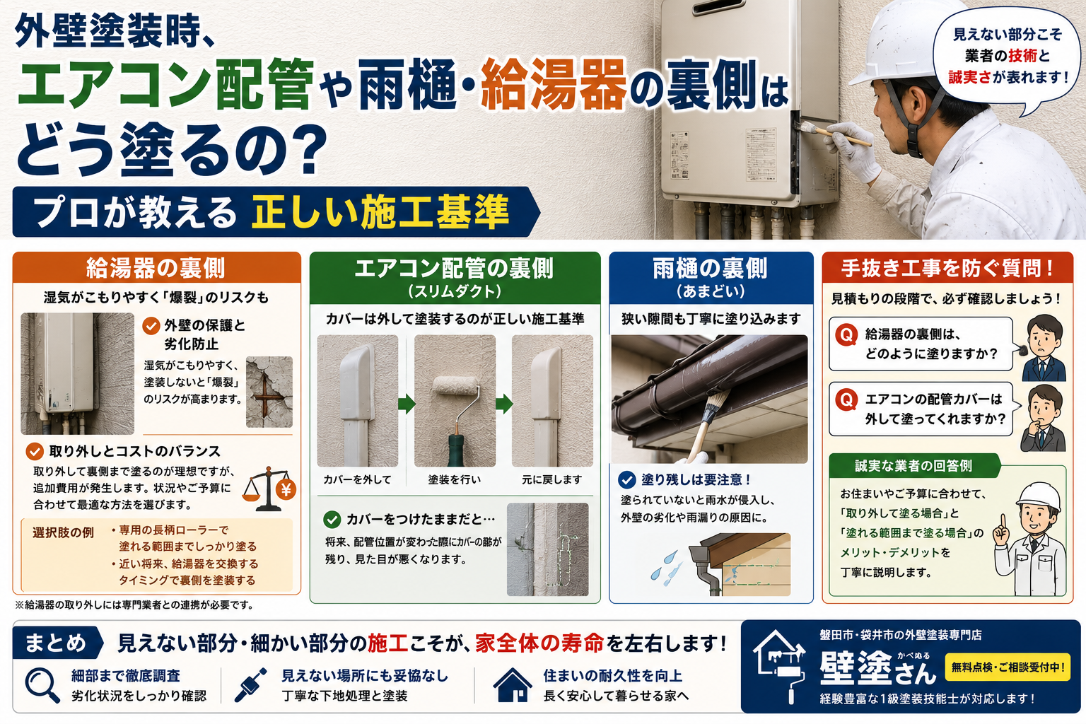 外壁塗装時、エアコン配管や雨樋・給湯器の裏側はどう塗るの？プロが教える正しい施工基準