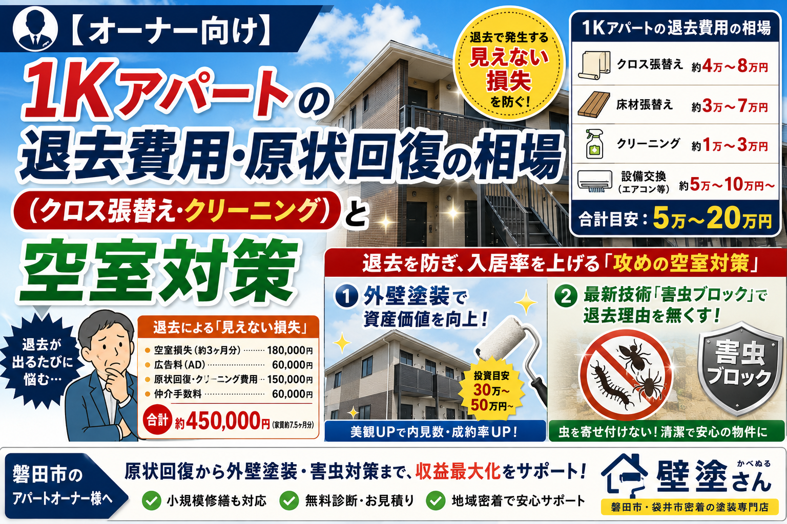 【オーナー向け】1Kアパートの退去費用・原状回復の相場（クロス張替え・クリーニング）と空室対策