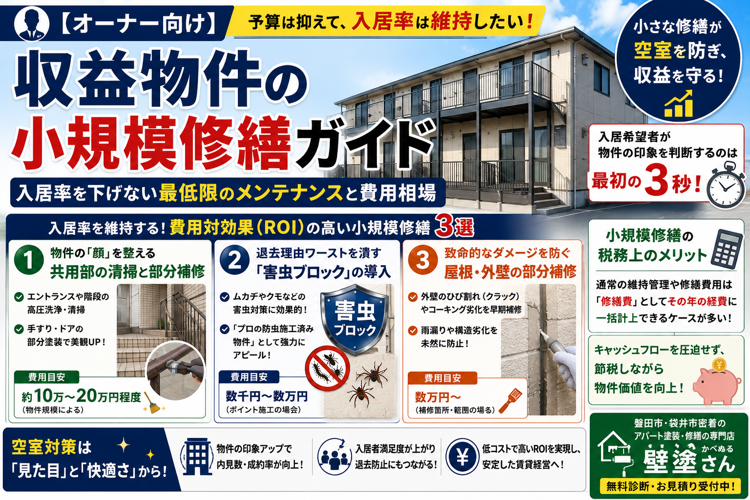 【オーナー向け】収益物件の小規模修繕ガイド：入居率を下げない最低限のメンテナンスと費用相場
