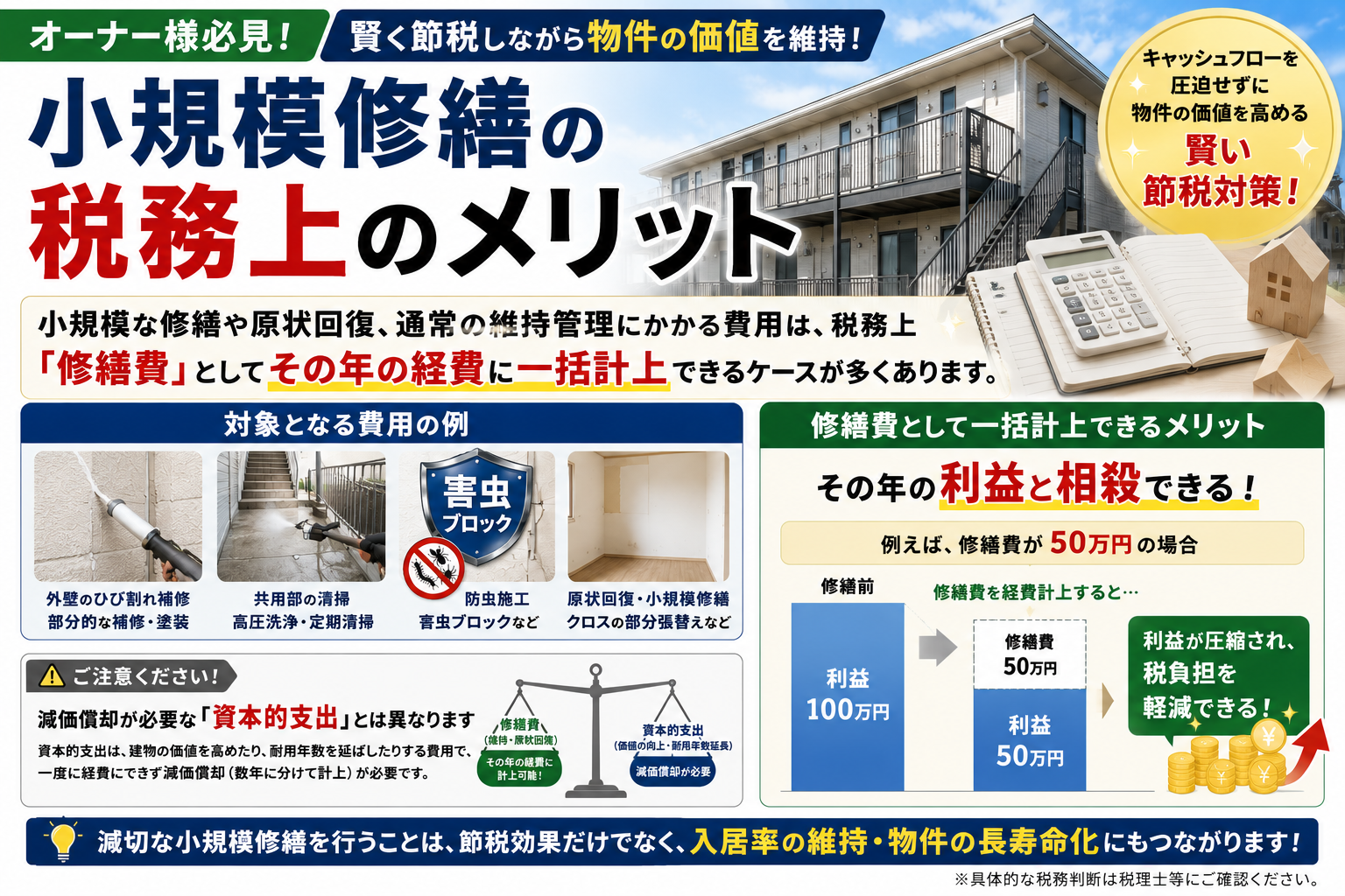 【オーナー向け】収益物件の小規模修繕ガイド:入居率を下げない最低限のメンテナンスと費用相場