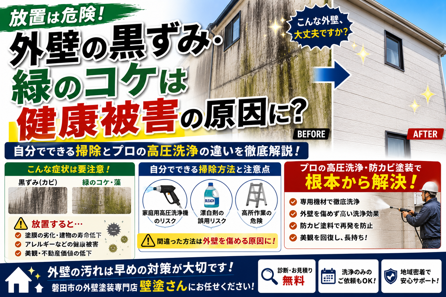 外壁の黒ずみ・緑のコケは健康被害の原因に？自分でできる掃除とプロの高圧洗浄の違い