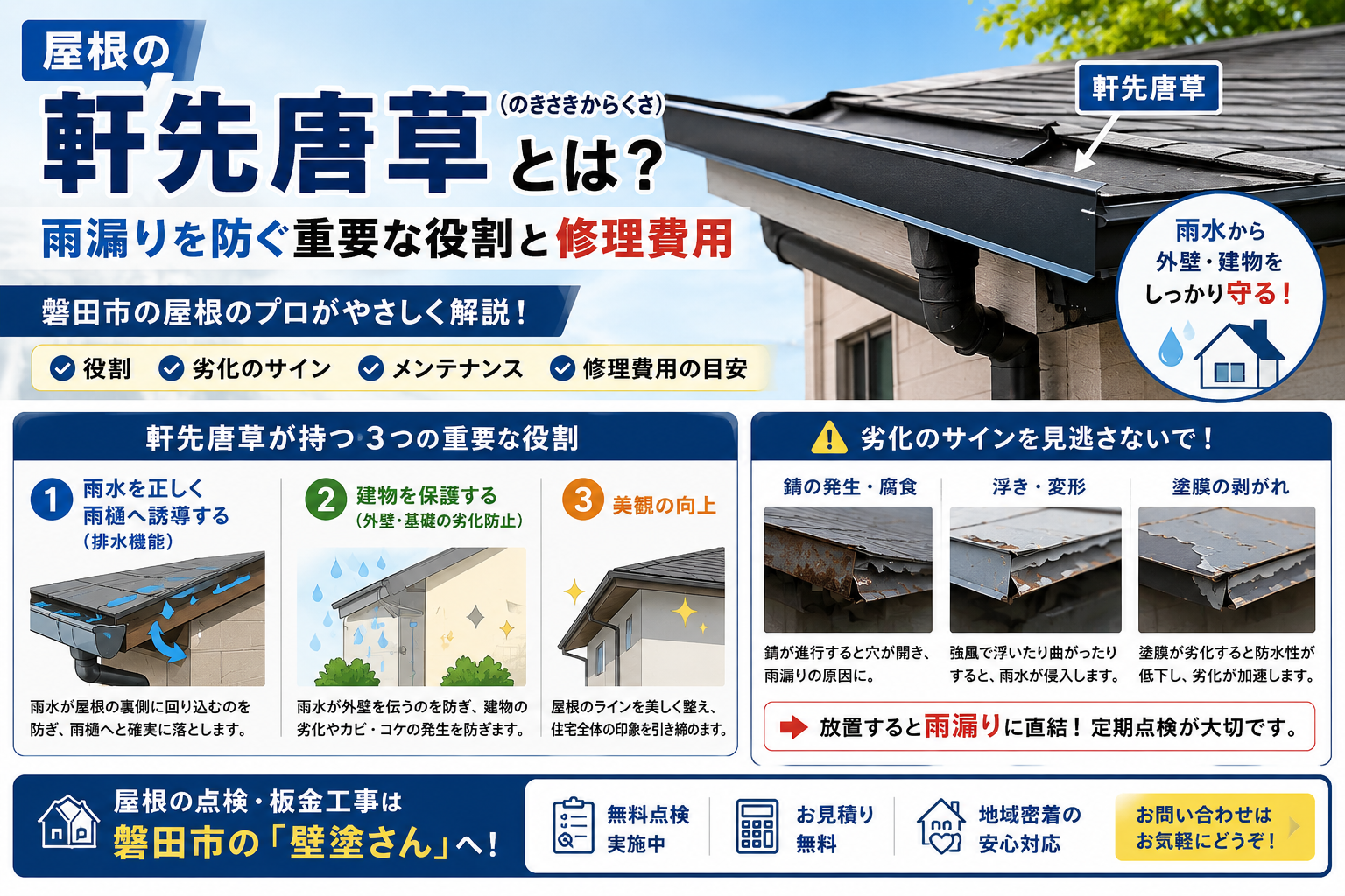屋根の「軒先唐草(のきさきからくさ)」とは?雨漏りを防ぐ重要な役割と修理費用