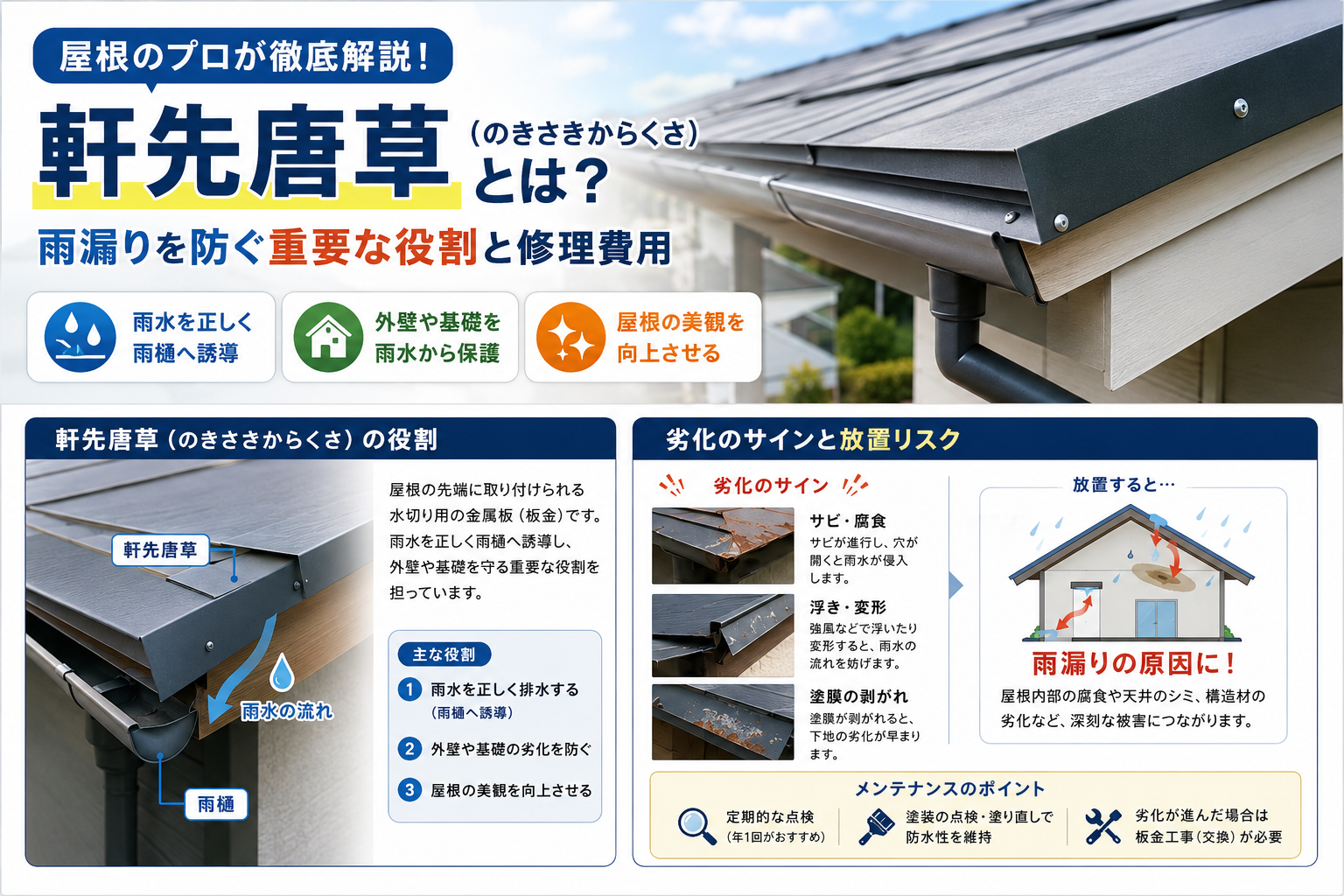 屋根の「軒先唐草(のきさきからくさ)」とは?雨漏りを防ぐ重要な役割と修理費用