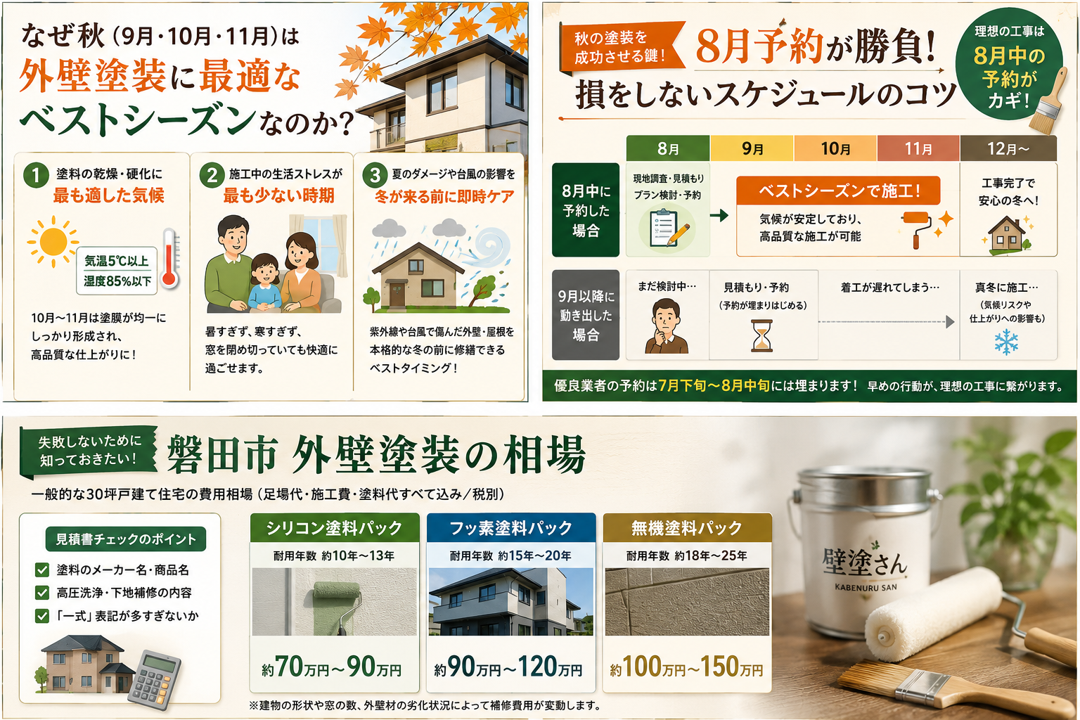 秋(9月・10月・11月)の外壁塗装は8月予約が勝負!ベストシーズンに安く・希望通りに工事を行うスケジュールのコツ