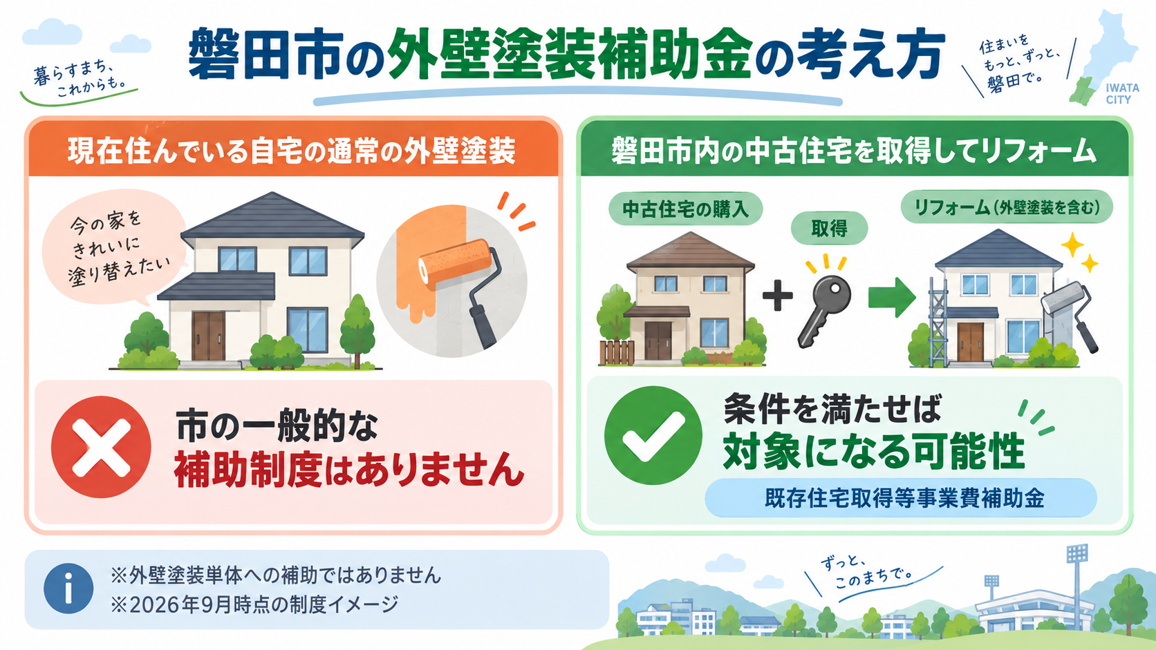 【2026年最新】磐田市の外壁塗装に補助金・助成金はある？対象制度と申請前の注意点