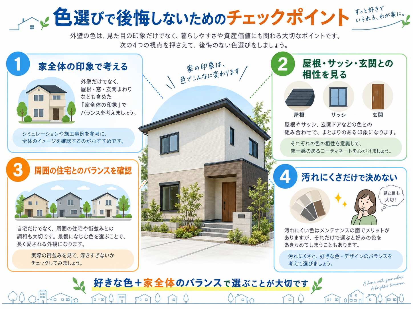 外壁塗装の色選び完全ガイド｜磐田市で後悔しない人気色・配色・失敗対策