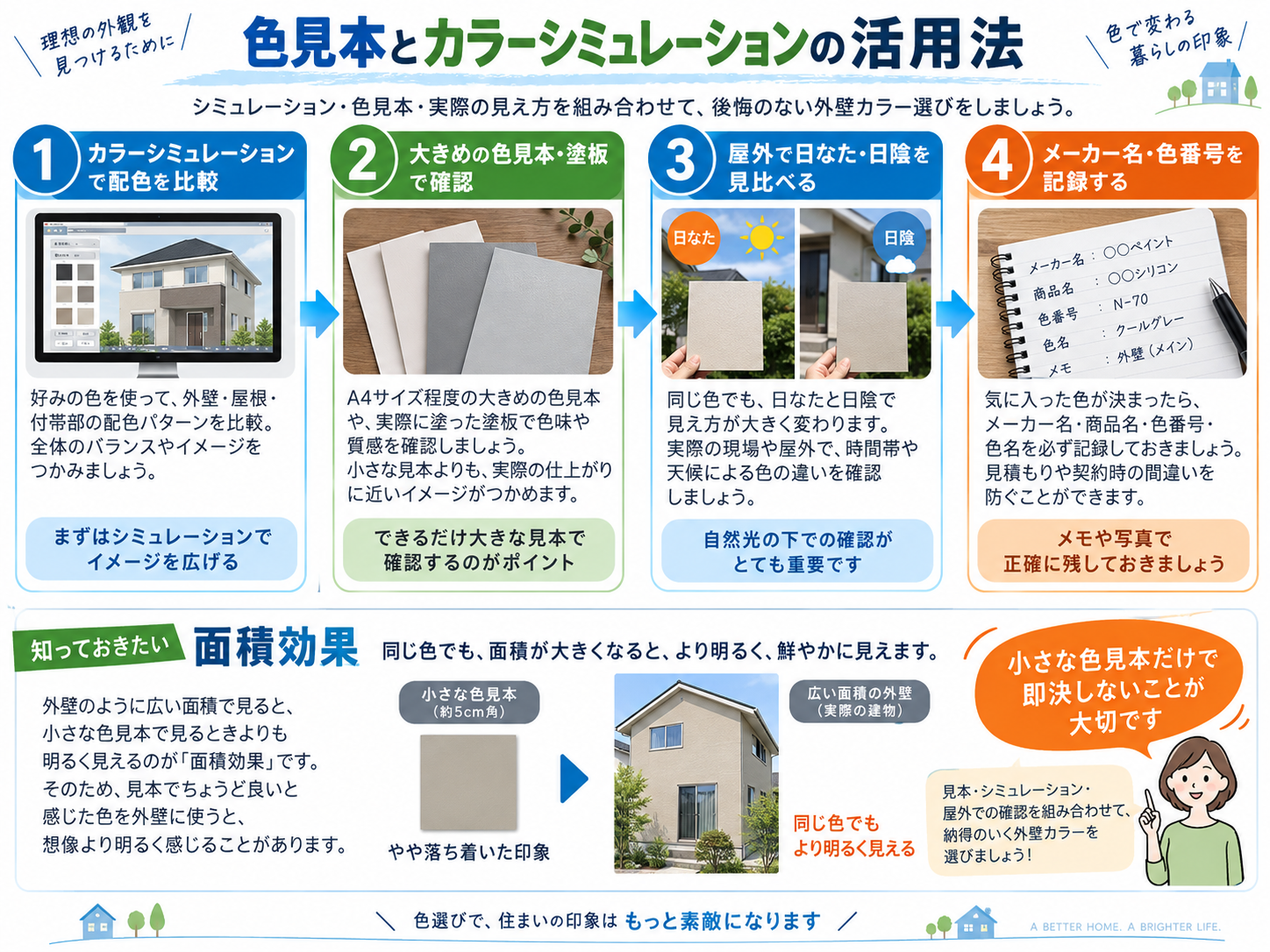 外壁塗装の色選び完全ガイド｜磐田市で後悔しない人気色・配色・失敗対策