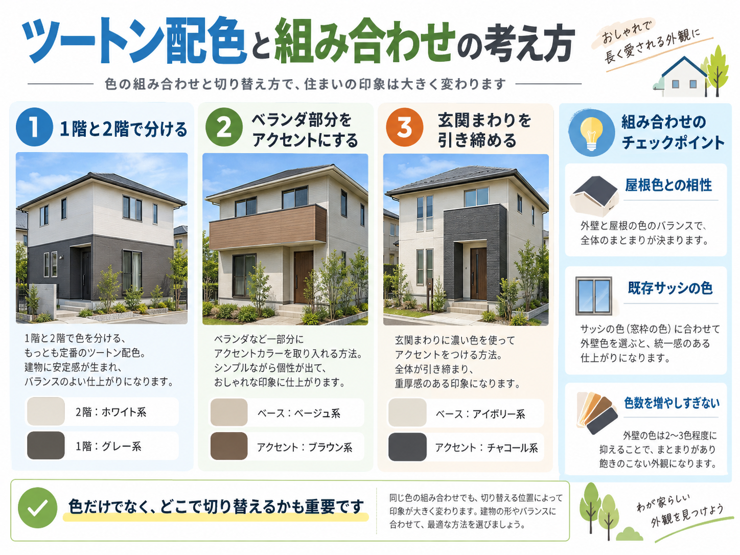 外壁塗装の色選び完全ガイド｜磐田市で後悔しない人気色・配色・失敗対策